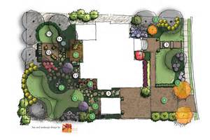 landscape-design-for-house-12_2 Ландшафтен дизайн за къща