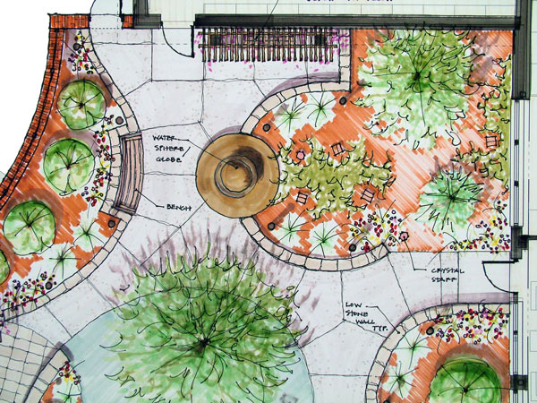 landscape-designs-for-gardens-57_16 Ландшафтен дизайн за градини