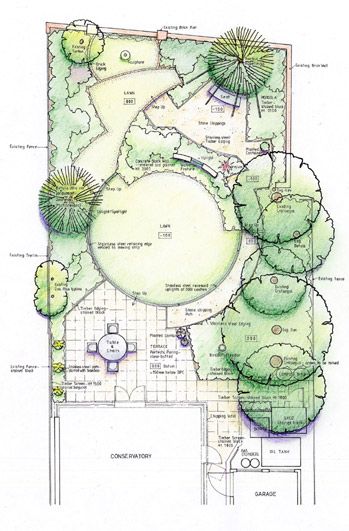 landscape-garden-design-ideas-81_17 Идеи за ландшафтен дизайн на градината