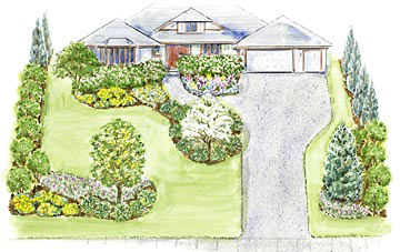 landscaping-ideas-for-large-front-yards-87_4 Озеленяване идеи за големи предни дворове