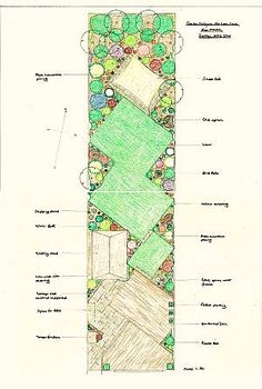 long-garden-design-ideas-26_18 Дълги идеи за дизайн на градината
