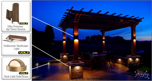 low-voltage-led-outdoor-lighting-fixtures-23_7 Светодиодни осветителни тела с ниско напрежение
