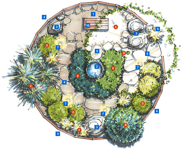 meditation-garden-design-ideas-40_18 Медитация градински дизайн идеи