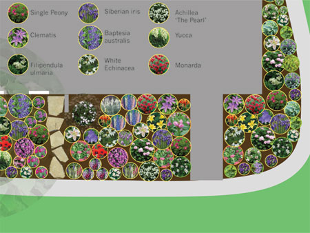 perennial-flower-garden-designs-81_5 Многогодишни цветни градински дизайни