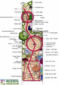 planning-a-tropical-garden-43_3 Планиране на тропическа градина