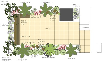 planning-a-tropical-garden-43_4 Планиране на тропическа градина