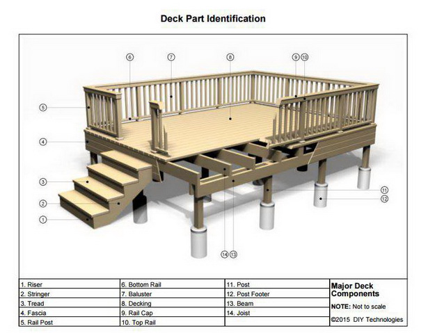 porch-and-deck-design-99_9 Дизайн на верандата и палубата