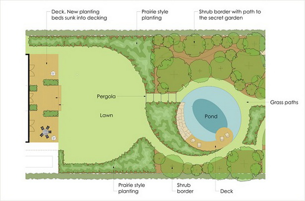 rectangular-garden-design-01_17 Правоъгълна градина дизайн