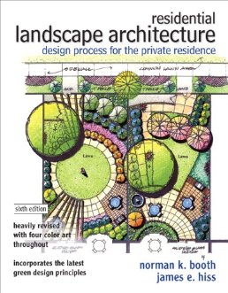 residential-landscape-architecture-85_5 Жилищна ландшафтна архитектура