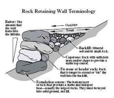 rock-retaining-wall-design-83_2 Скално подпорна стена дизайн