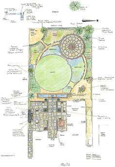 small-backyard-design-plans-03_15 Малки планове за дизайн на задния двор