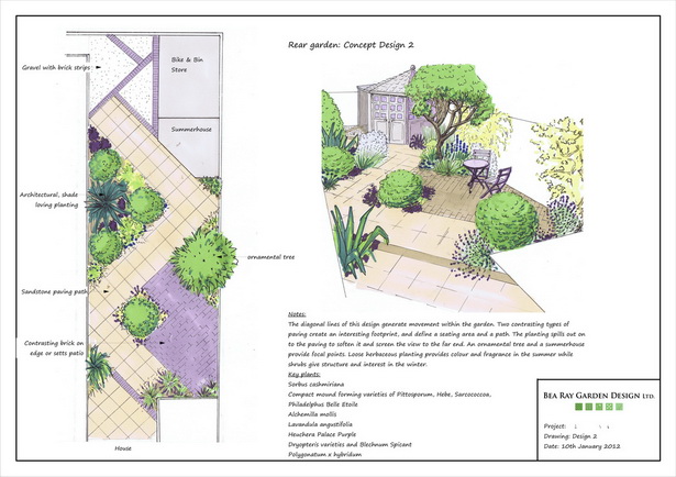 small-city-garden-design-00_9 Дизайн на малка градска градина
