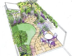 Дизайн на малка градина