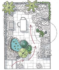 small-space-garden-plans-45_5 Планове за малка космическа градина