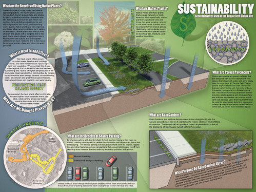 sustainable-landscape-design-88_2 Устойчив ландшафтен дизайн