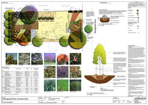 sustainable-landscape-design-88_4 Устойчив ландшафтен дизайн