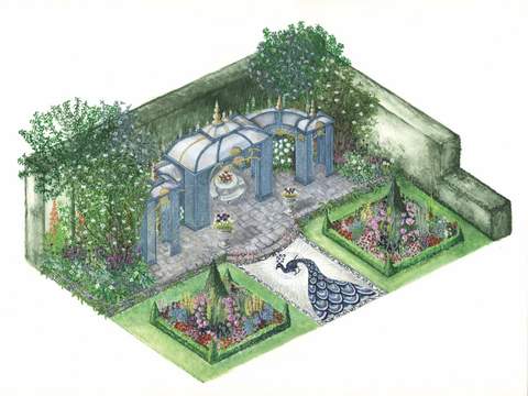 victorian-garden-designers-76_19 Викториански градински дизайнери