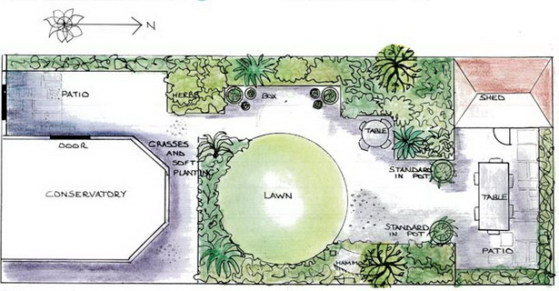 wide-garden-design-65_17 Широка градина дизайн