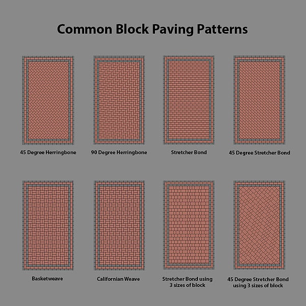 block-paving-design-ideas-63_16 Блок павета дизайн идеи