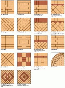 brick-driveway-designs-patterns-89_16 Тухла алеята дизайни модели