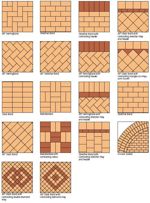 paving-patterns-for-driveways-34_9 Тротоарни модели за алеи