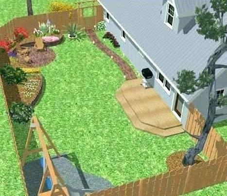 easy-landscape-ideas-for-the-backyard-31_10 Лесни пейзажни идеи за задния двор