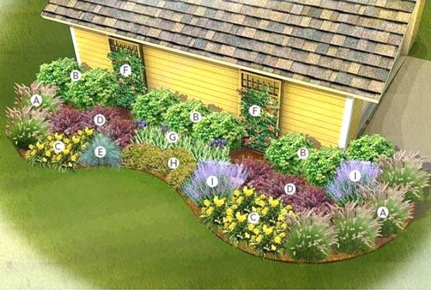 house-flower-garden-ideas-93_15 Идеи за цветна градина