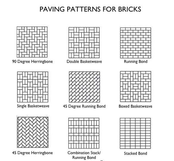 patio-brick-laying-patterns-33_2 Вътрешен двор тухла полагане модели