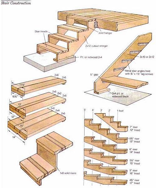 wood-deck-step-ideas-17_3 Дървени палуба стъпка идеи