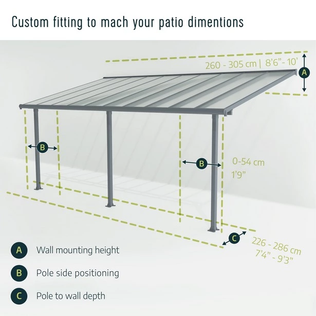 lowes-patio-covers-22-1 Лоус патио покрива