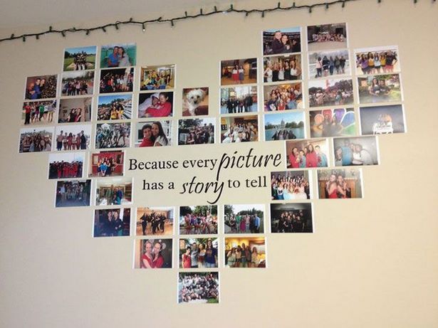 Най-добрият начин да поставите снимки на стена