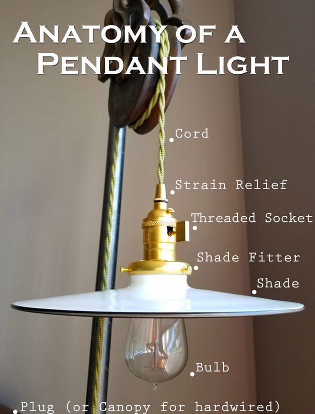 create-your-own-pendant-light-24_8 Създайте своя собствена висулка светлина