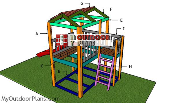 diy-backyard-forts-for-kids-69 Направи Си Сам двор Фортове за деца