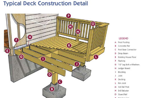 deck-building-ideas-71_15 Идеи за изграждане на палуби