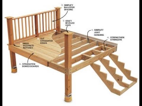 ideas-for-building-a-deck-83 Идеи за изграждане на палуба