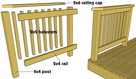 wood-deck-fencing-90_17 Дървена палуба фехтовка