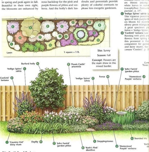 best-garden-bed-design-59_15 Най-добър дизайн на градинско легло