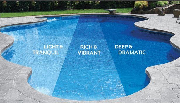 cool-inground-pool-ideas-04_19 Готини идеи за вътрешен басейн