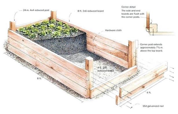 raised-wooden-garden-boxes-54_7 Повдигнати дървени градински кутии