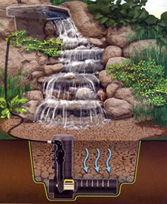 backyard-pond-waterfall-ideas-55_10 Двор езерце водопад идеи