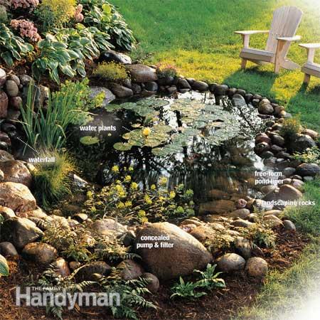 building-a-garden-pond-with-waterfall-84_13 Изграждане на градинско езерце с водопад