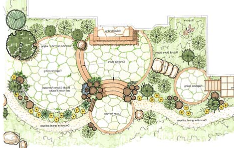 circle-garden-design-ideas-54 Идеи за дизайн на кръг градина