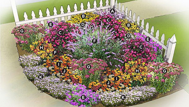 corner-flower-garden-designs-27_10 Ъглова цветна градина