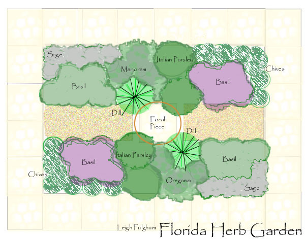 designing-an-herb-garden-89_10 Проектиране на билкова градина