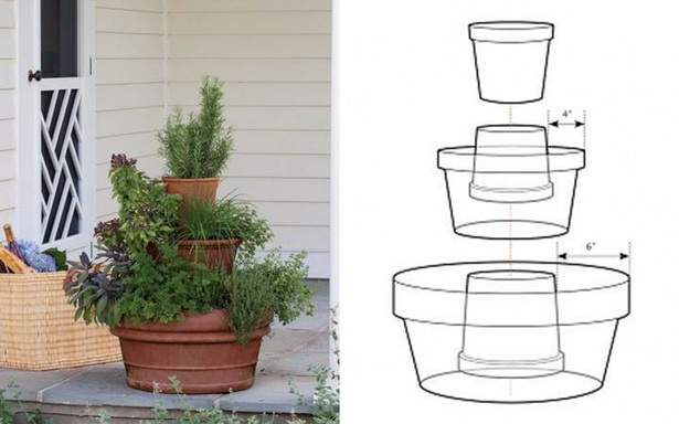 easy-herb-garden-ideas-98_18 Лесни идеи за билкова градина