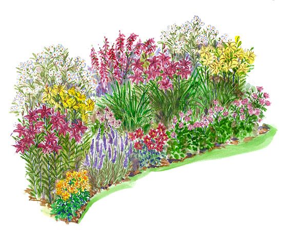 flower-bed-ideas-for-shade-21_10 Идеи за цветни лехи за сянка