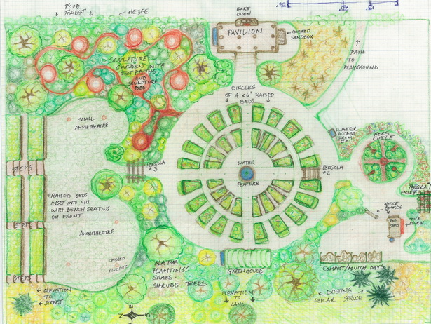 garden-design-circles-23_10 Градински дизайн кръгове