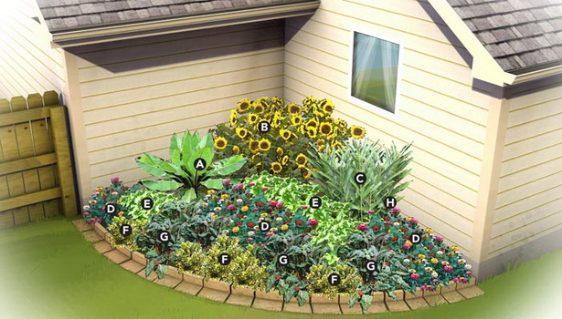 ideas-for-small-corner-gardens-72_19 Идеи за малки ъглови градини