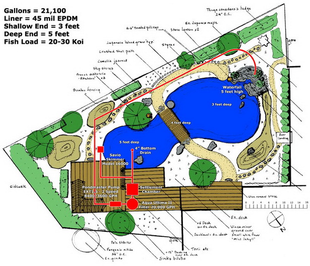 koi-pond-design-construction-35_6 Кой езерце дизайн строителство