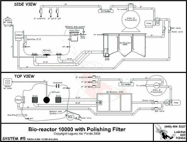 koi-pond-filter-system-design-33_2 Кой езерце филтър система дизайн
